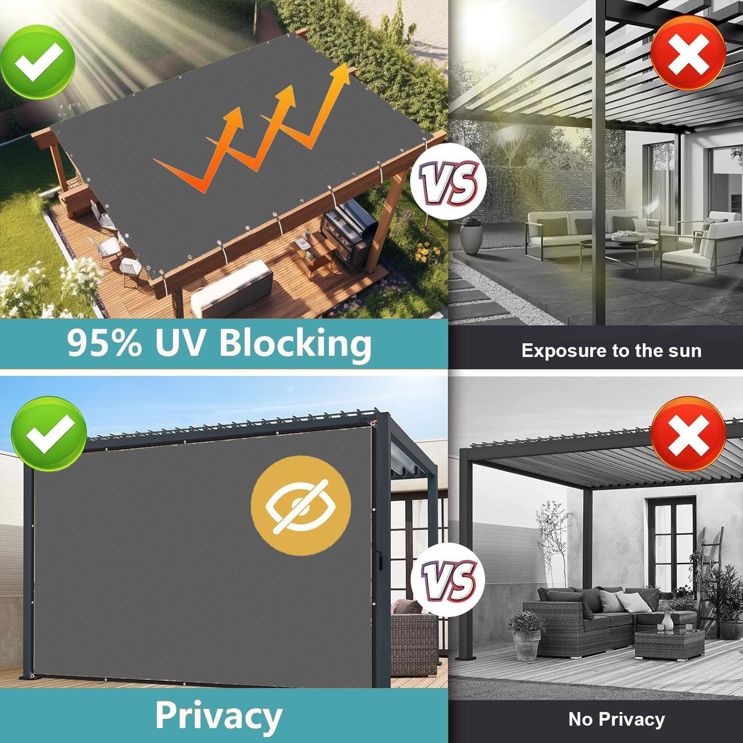 Voile d'ombrage imperméable av - Outdoor Camping House avis et prix