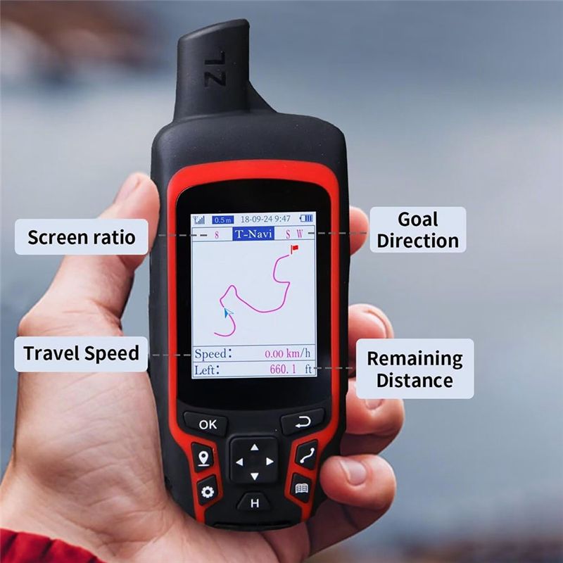 ABZZ-GPS pour la randonnée, ap - Outdoor Camping Rugs avis et prix