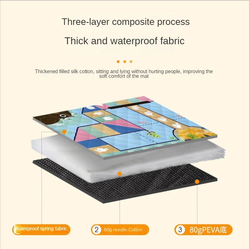 Tapis de pique-nique Portable  - Outdoor Camping Rugs avis et prix