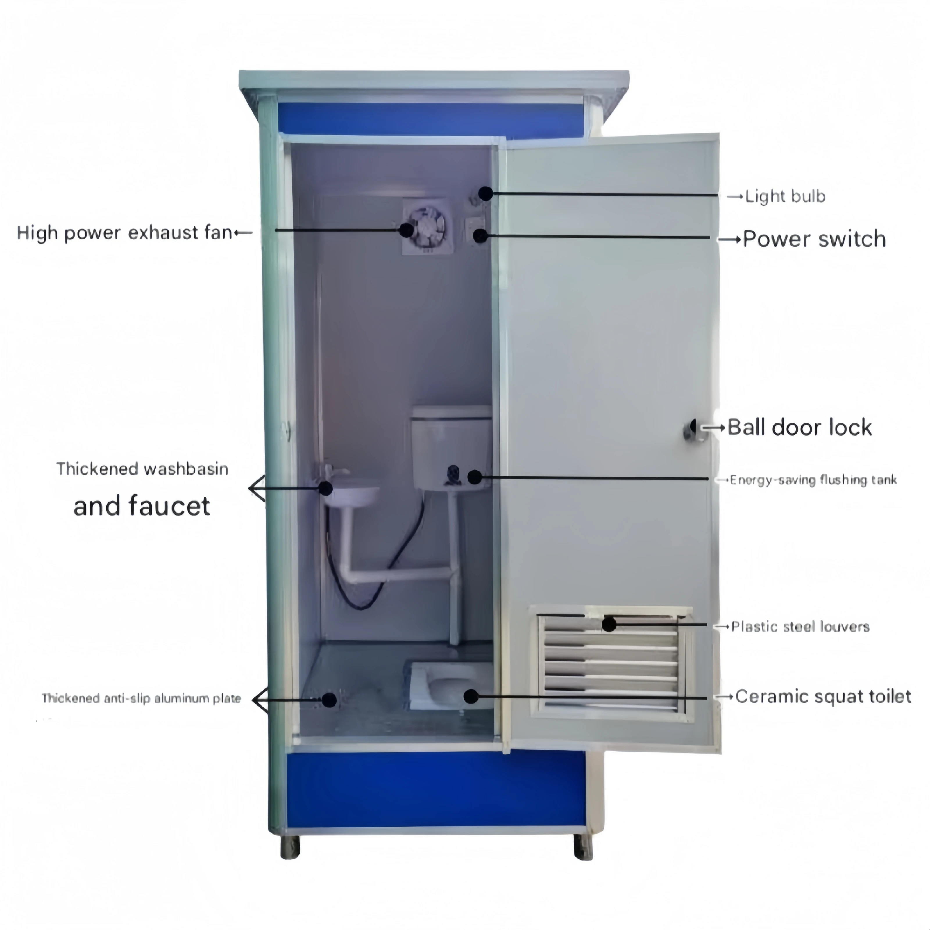 Salle de bain et douche portab - Outdoor Camping Showers avis et prix