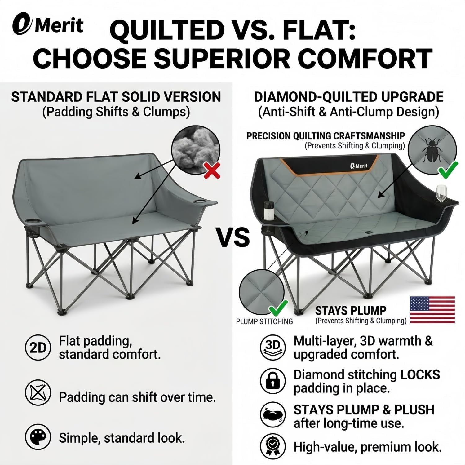 Fauteuil de camping pliant rob - Camping Quad avis et prix