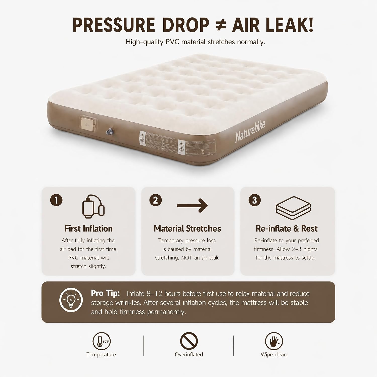 Matelas pneumatique Naturehike - Outdoor Camping Rugs avis et prix